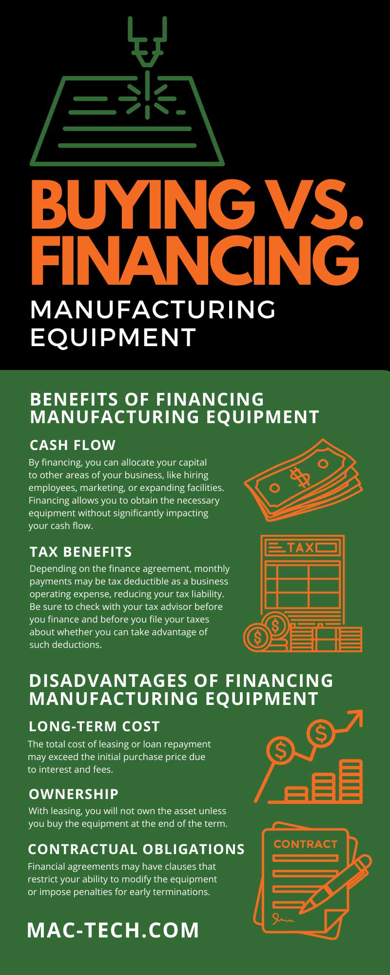 Buying vs. Financing Manufacturing Equipment